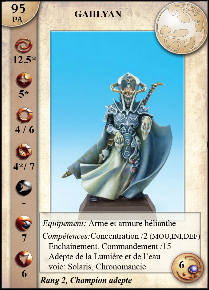 Galhyan, Héliaste Cynwäll